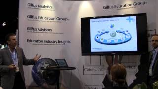 Blackboard Presentation at ASTD | Training Industry Insights from the Gilfus Education Group