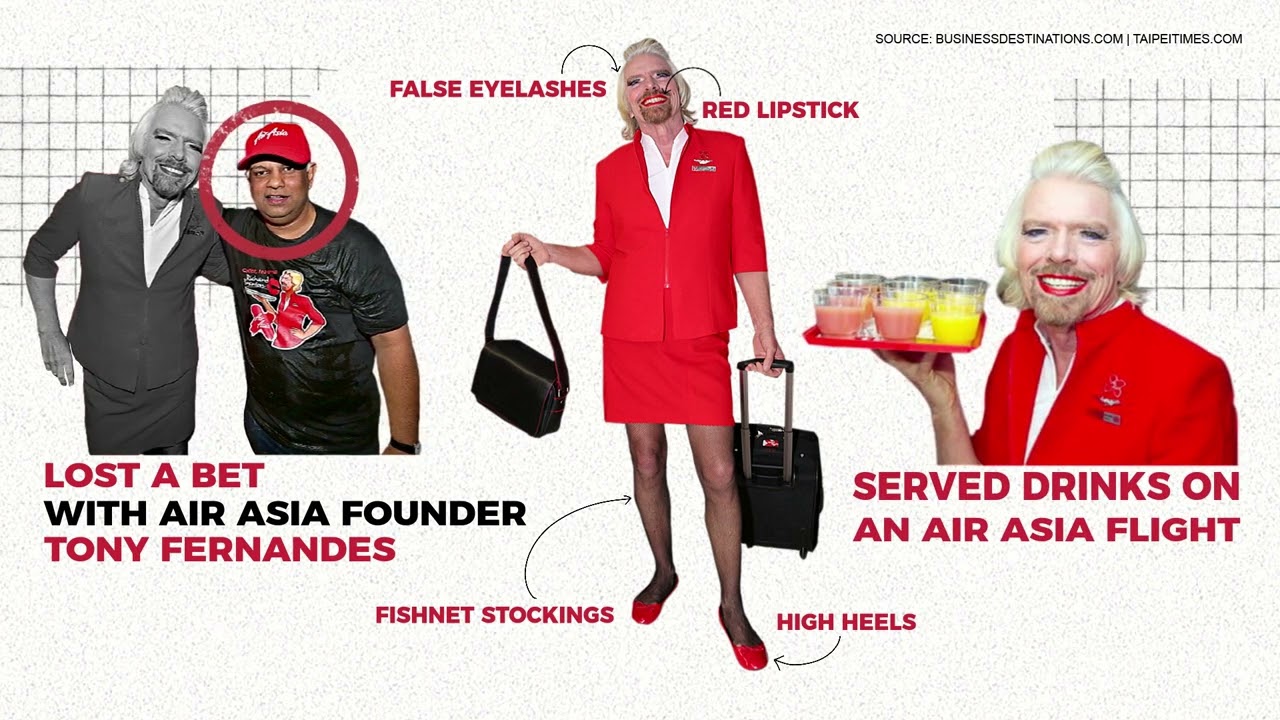 Chapter 3 Build Brand You | Losing My Virginity by Richard Branson