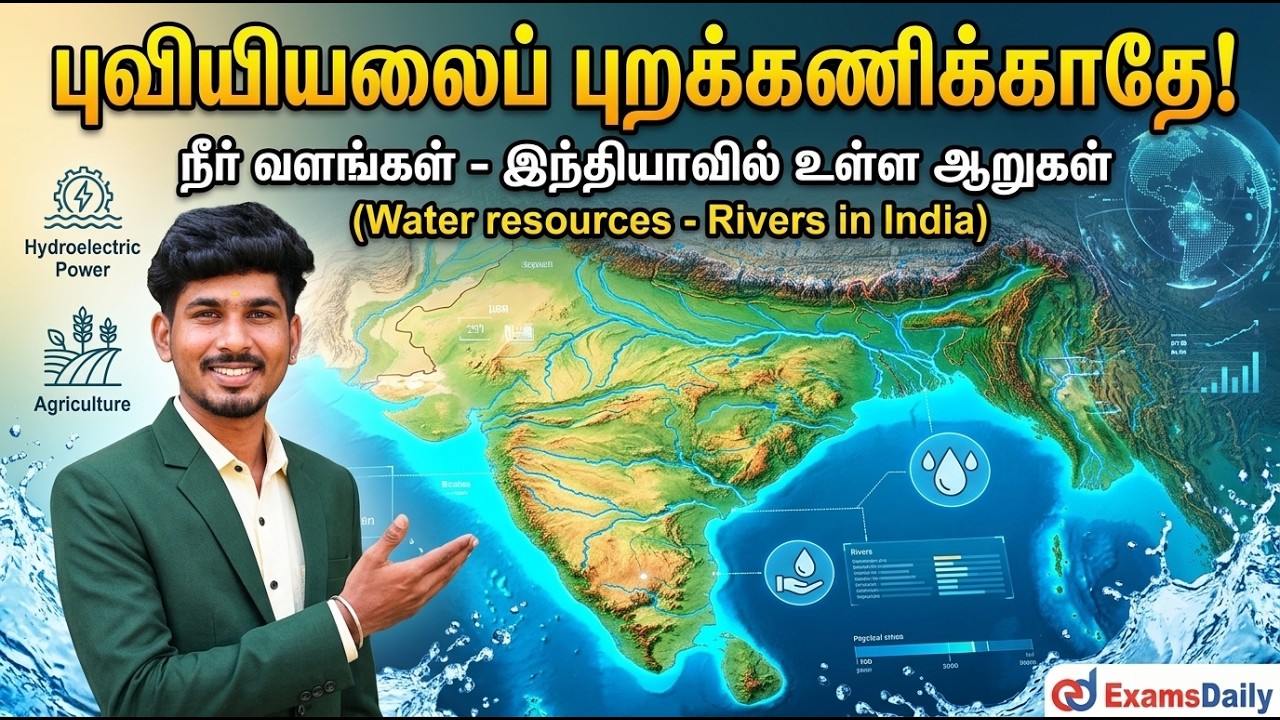"புவியியலைப் புறக்கணிக்காதே! " நீர் வளங்கள் - இந்திய ஆ