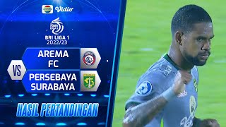 Hasil Pertandingan Arema FC VS Persebaya Surabaya BRI Liga 1 2022 2023 Mp4 3GP & Mp3