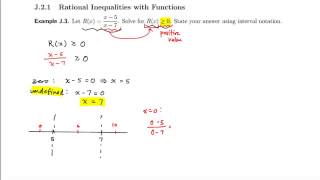 Rational Functions with Inequalities