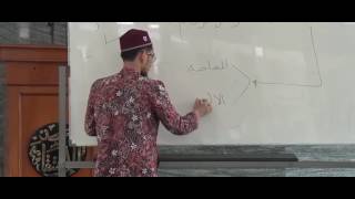 Download lagu Makna per Huruf Bismillah - Ust Adi Hidayat, Lc, MA mp3