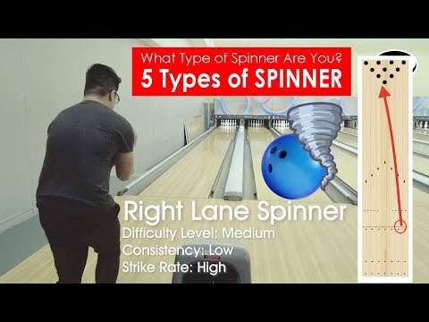 download lagu mp3 mp4 Spinner Bowling Style, download lagu Spinner Bowling Style gratis, unduh video klip Spinner Bowling Style