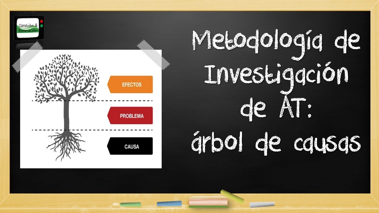 Metodología de Arbol de causas - Investigación de Accidente de Trabajo