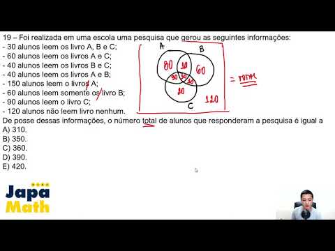 Prova EsPCEx Resolvida(2021) - Matemática - Conjuntos