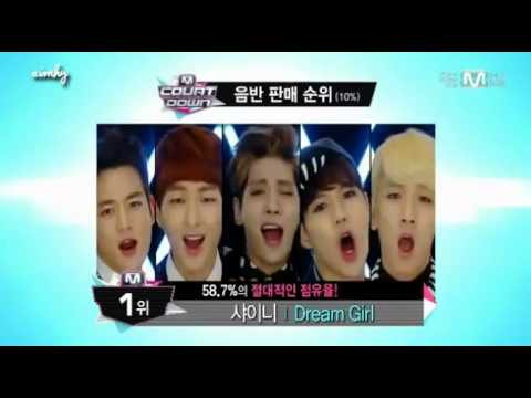 [HD] 130307 3-10 Huh Gak Rainbow Kim Taewoo Ali Clazziquai Nine Muses... @ M Countdown