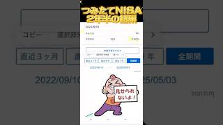 つみたてNISAを約2年半続けた結果....#つみたてnisa #つみたて投資枠 #つみたてnisa初心者