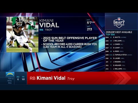 Chargers Select RB Kimani Vidal (Rd 6, Pick 181) | LA Chargers
