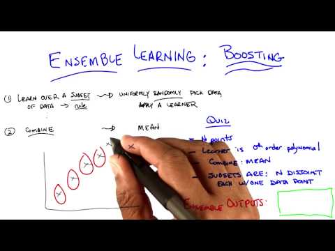 Supervised Learning Georgia Tech Machine Learning