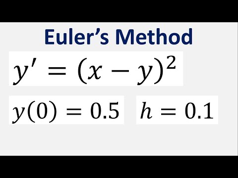 Use Euler's Method with step size h = 0.1 to approximate values: y'=(x-y)^2 , y(0)=0.5