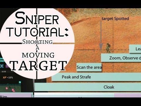 Sniper Tutorial: Shooting a Moving Target | Planetside 2 Advanced Tips