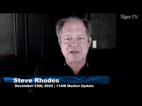 December 13th 11AM ET Market Update on TFNN - 2022