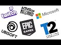 Major Game Companies Unite In Withdraw From Russia
