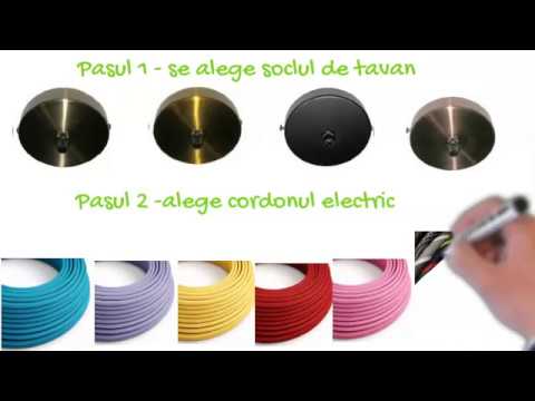 Video Cordon flexibil 2x0.5 izolatie cu manta textila decorativa Gri Grafit -rola 30ml