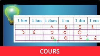 Dam A Km Watch Hd Mp4 Videos Download Free Dam A Km Watch Hd Mp4 Videos Download Free