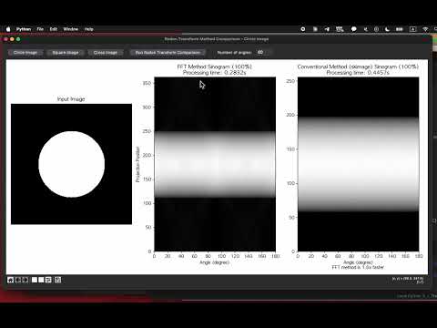Fast Radon Transform Demo