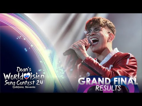 Doan's Worldvision Song Contest 24 - Grand Final Results