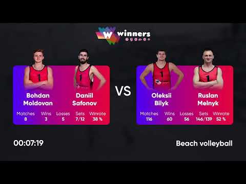 22:10 B. Moldovan / D. Safonov - O. Bilyk / R. Melnyk 10.09.2022 | Winners Beach Volleyball