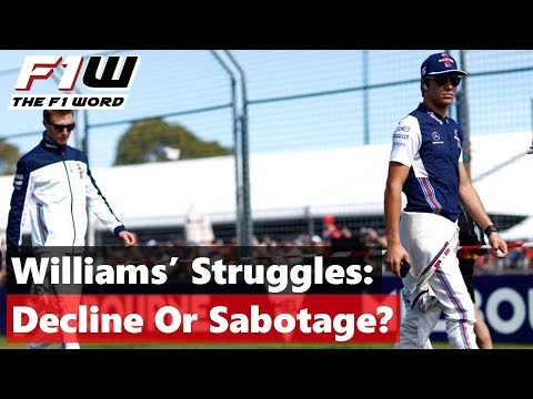Are Williams In Decline, Or Is It Sabotage?