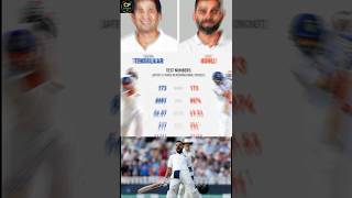 Virat Kohli & Sachin Tendulkar Test Career || @Cricfast #viratkohli #sachintendulkar #cricfast 