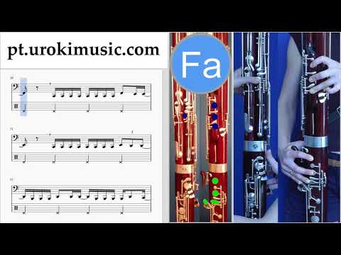 Aprender Fagote Luis Fonsi, Demi Lovato - Échame La Culpa Tablatura Parte#2 um-ih372