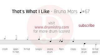 Bruno Mars - That’s What I Like Drum Score