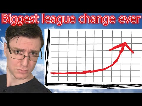 Patch 12.10 durability update Reaction and Analysis: Riot's largest update | SCIENCE