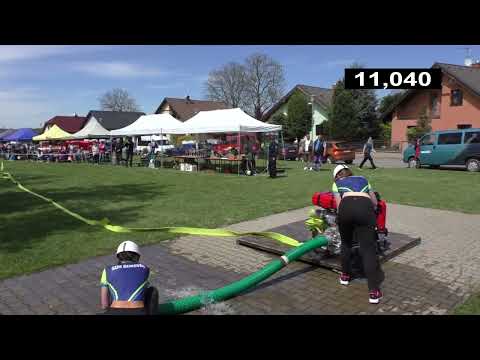 Bukovno - ženy - Bukovno 2023 - 2.pokus