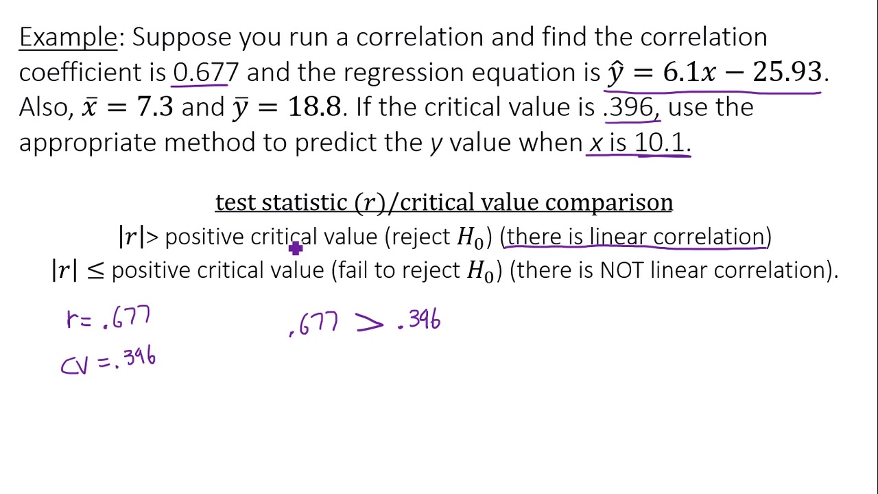 Linear Regression - Making Predictions