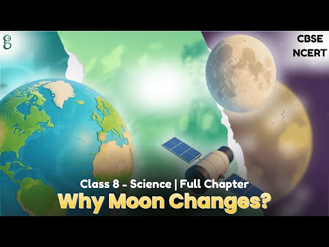 Keeping Time with the Skies – Class 8 Science - Curiosity video