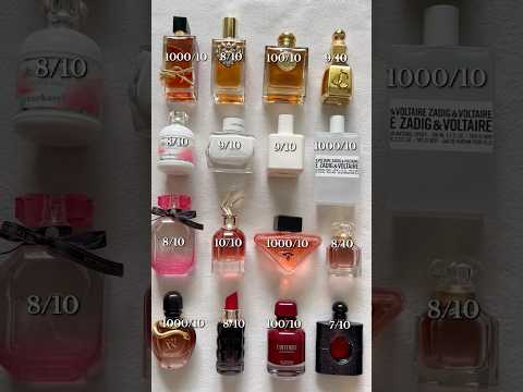 Rating popular women perfumes #fragrance #perfume