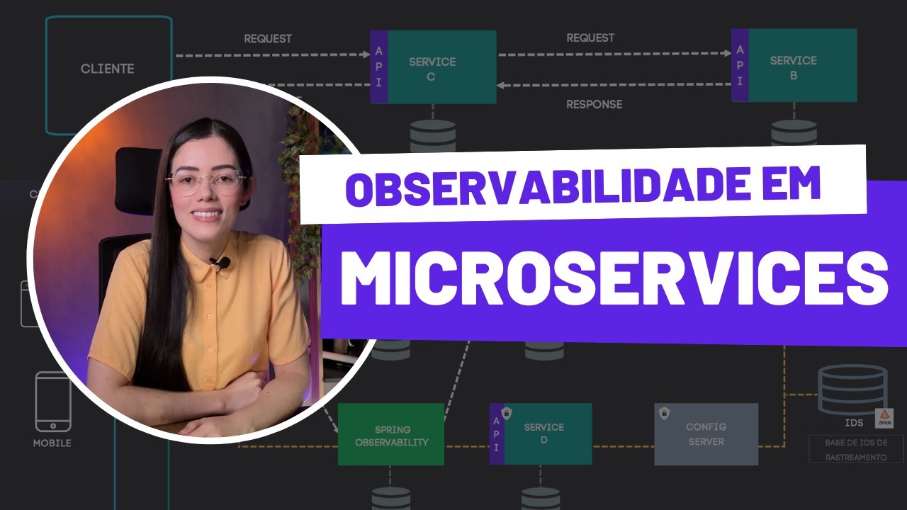 Padrões de Observabilidade em Microservices
