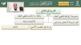 الشروط في النكاح [7] image