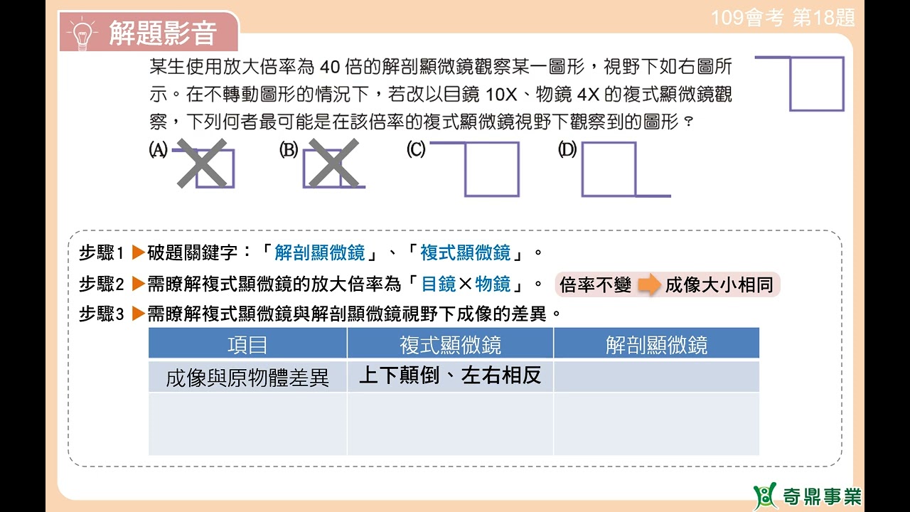 P.20 單元1 109會考第18題