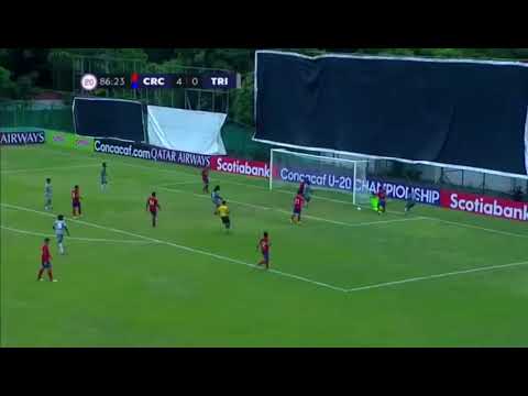 Molik Khan-June 2022 International break