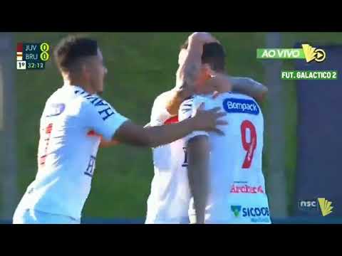 Juventus 2 x 3 Brusque - Gols da Semifinal do Campeonato Catarinense 2020