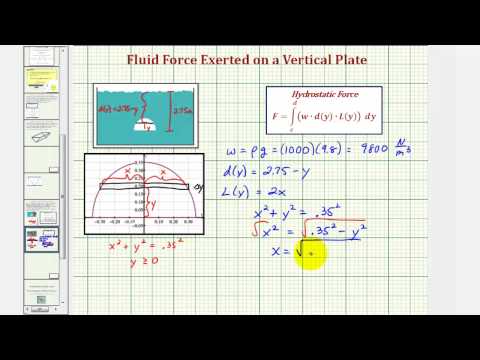 find hydrostatic force on side wall of tank pg=120 find hydrostatic force on side wall of tank pg=120