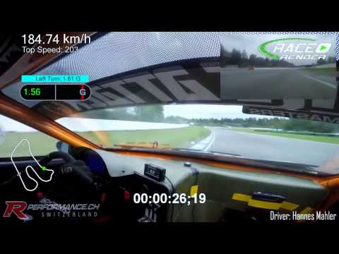 RPS - CARBONATOR Integra - Lateral  G - FORCE