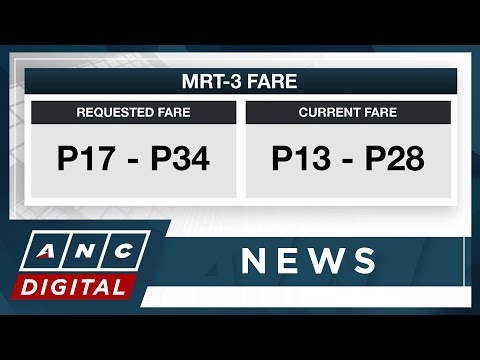 MRT-3 eyes refiling petition for fare hike ANC