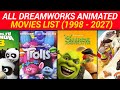 DreamWorks Animated Movies List 1998 2027 All DreamWorks Animated Films