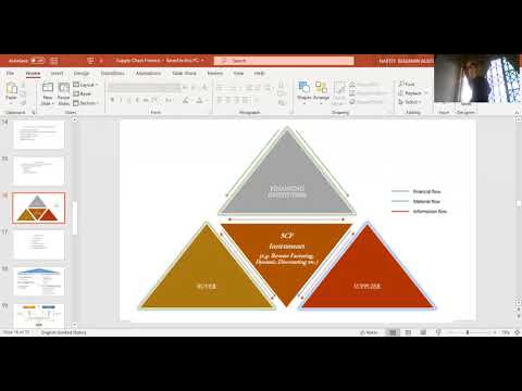 Supply Chain Finance