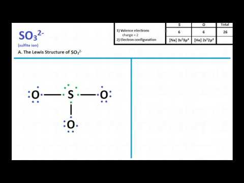 SO3 2- : Lewis Structure and Molecular Geometry