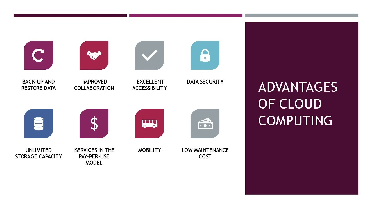 cloud computing &pdf