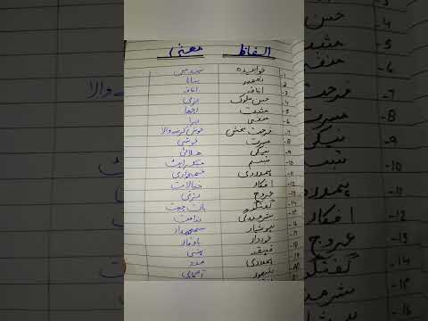 Mushkil Alfaz k maeny || Urdu world