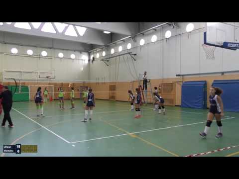 Lilliput A Vs Pallavolo Montalto Dora