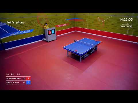 Tournament 2023-02-08 Men, morning. Arena "Gdansk"