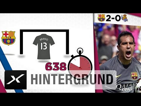 Der FC Barcelona siegt erneut und Real Madrid strauchelt | Der 36. Spieltag in Zahlen