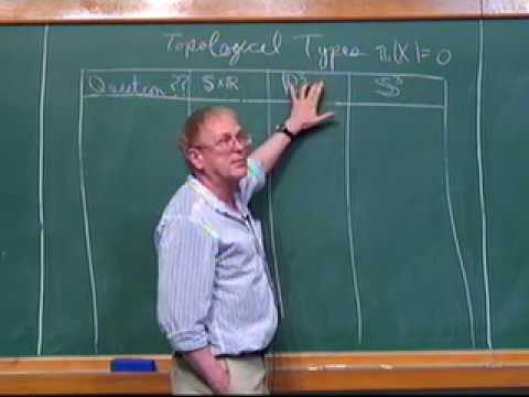 Workshop "Geometric Analysis", parceria com Institut Fourier (Grenoble) - William Meeks