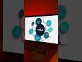 272. Simple But Beautiful 😍 #powerpoint #presentation #morph #tutorial #ppt