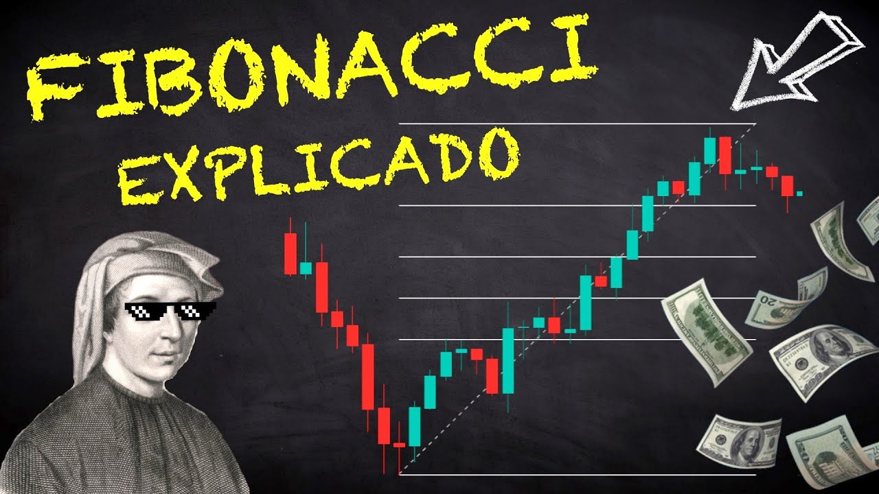FIBONACCI EXPLICADO PELO CARA DO MERCADO